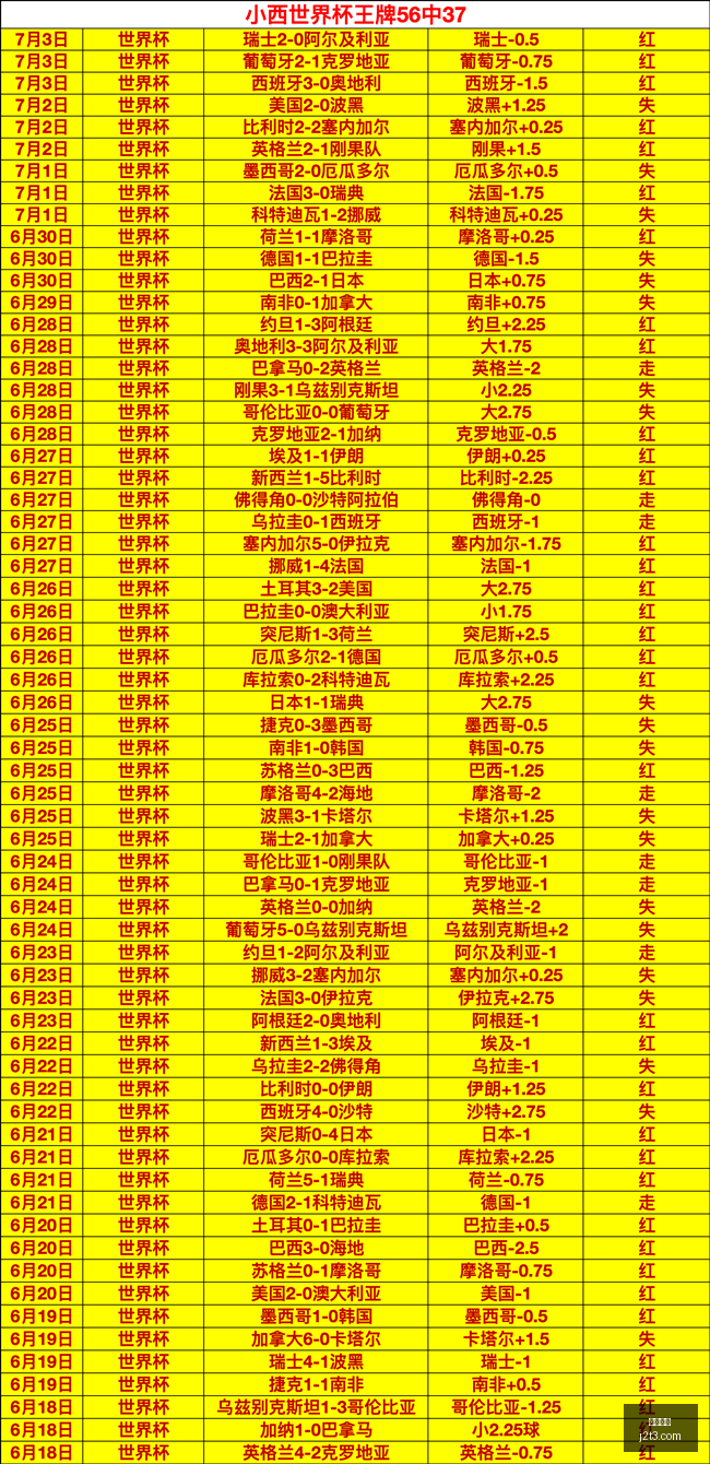 开云网站,网站设计,SEO优化,开云网站,网站设计,SEO优化,网络营销,网站开发,开云平台,网站流量,搜索引擎优化,数字营销,开云科技