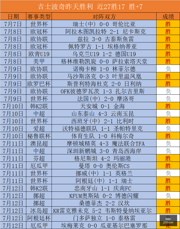 开云网站,网站设计,SEO优化,开云网站,网站设计,SEO优化,网络营销,网站开发,开云平台,网站流量,搜索引擎优化,数字营销,开云科技