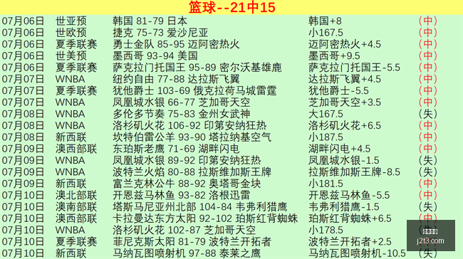 开云网站,网站设计,SEO优化,开云网站,网站设计,SEO优化,网络营销,网站开发,开云平台,网站流量,搜索引擎优化,数字营销,开云科技