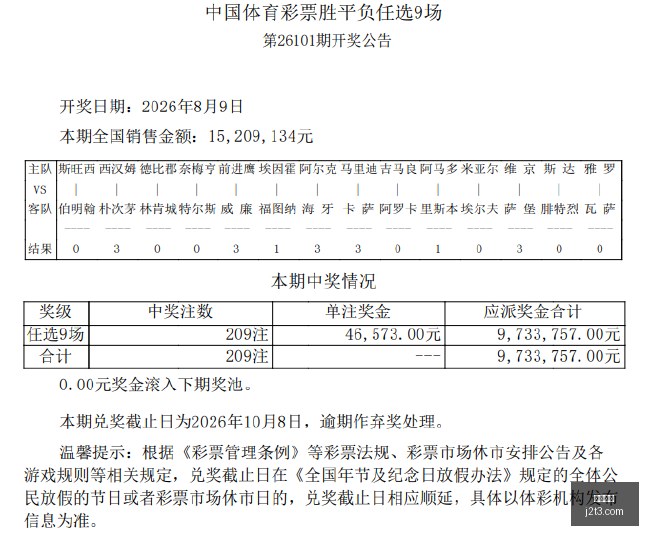 前沿科技,巨头攻克物,理难题与哥,开云网站,网站设计,SEO优化,网络营销,网站开发,开云平台,网站流量,搜索引擎优化,数字营销,开云科技