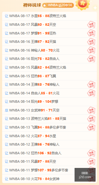 英雄联盟秋,季赛预热,战队备战状,开云网站,网站设计,SEO优化,网络营销,网站开发,开云平台,网站流量,搜索引擎优化,数字营销,开云科技