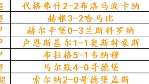 开云网站 103233