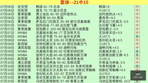 开云网站，网络营销， 110109