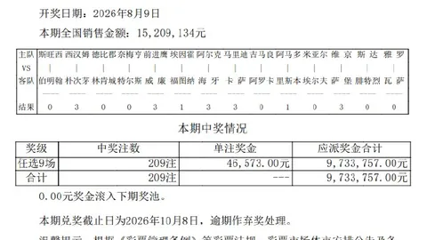 2026前沿科技：AI巨头攻克物理难题与哥德巴赫猜想